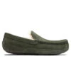 Ugg Ascot Slipper - Forest Night 2 Ugg Ascot Slipper - Forest Night -Fashion Clothing Store UGG Ascot Slipper Forest Night 1101110 FRSN 12 11 22 Feature JM