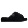 Ugg Fluff You Slipper - Black -Fashion Clothing Store UGG Fluff You Slipper Black 1117473 BTFL 01 28 2021 01 2