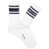Skater Socks Type 3 - White/Navy 2 Skater Socks Type 3 - White/Navy -Fashion Clothing Store Wacko Maria Skater Socks Type 3 White Navy 21SS WMA SO02 WHNA
